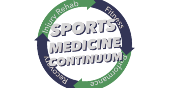 Injury Rehabilitation is Just Smart Training